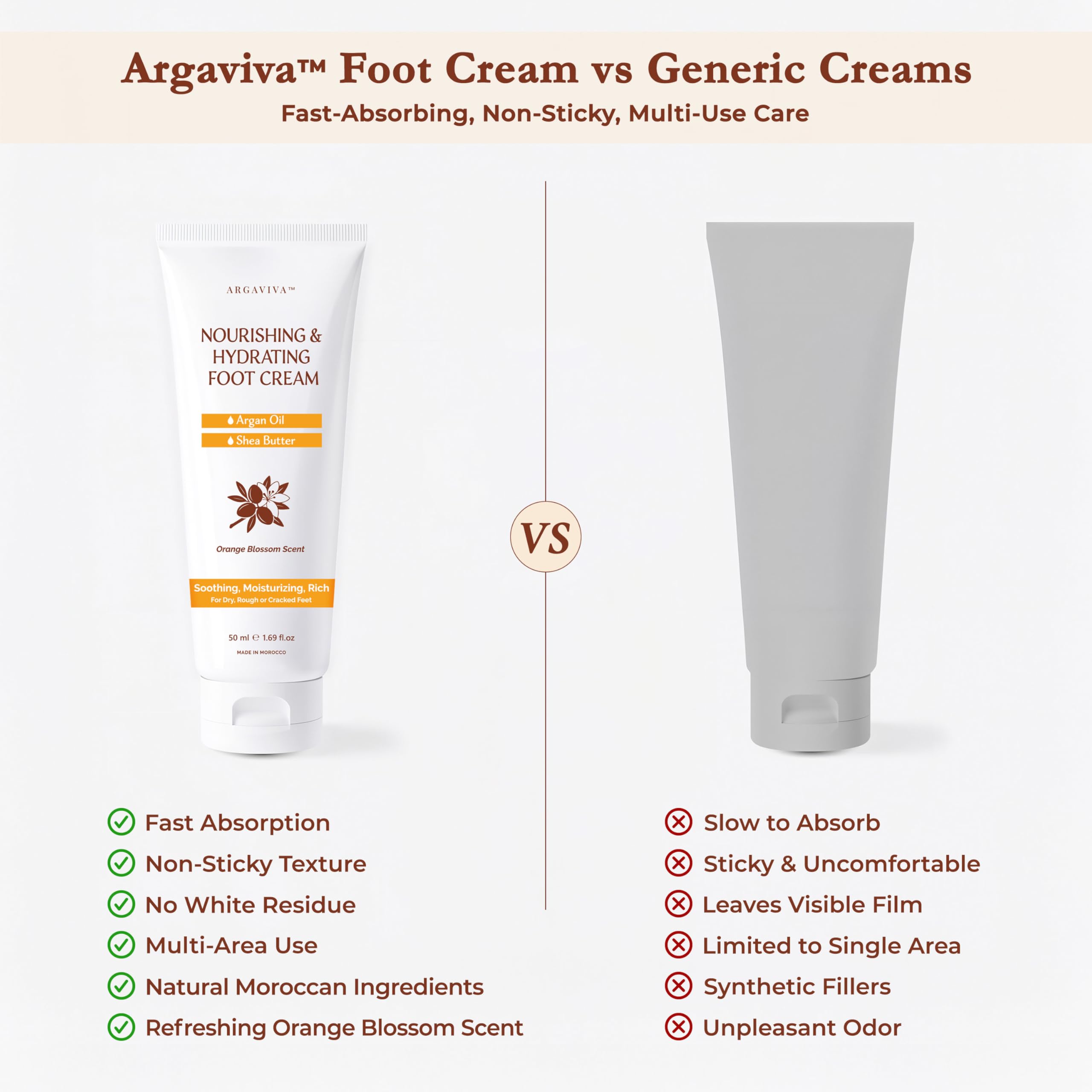 Argaviva Foot Cream with pumice stone pairing on counter.