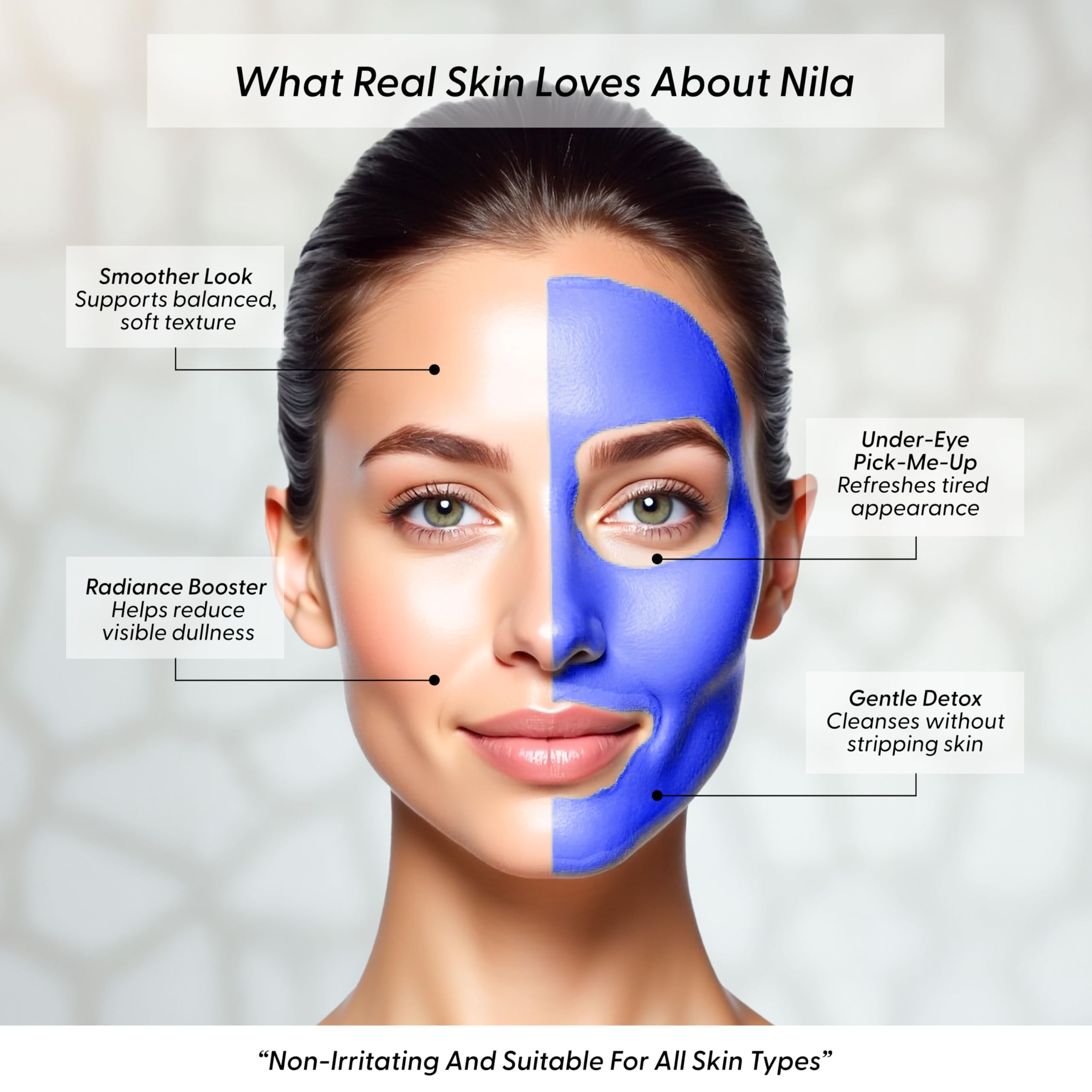 Argaviva Nila Powder masking application shows a 3–5 minute spa-style treatment.