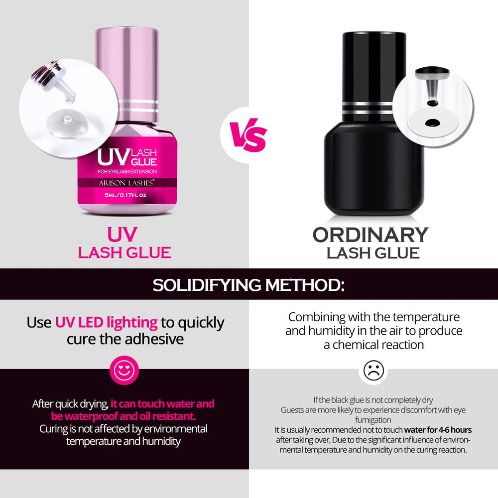 ARISON LASHES professional-use-only UV glue for salon-grade results