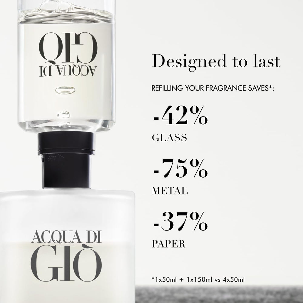 Ideal gift idea for men: Armani Beauty Acqua di Giò EDT.