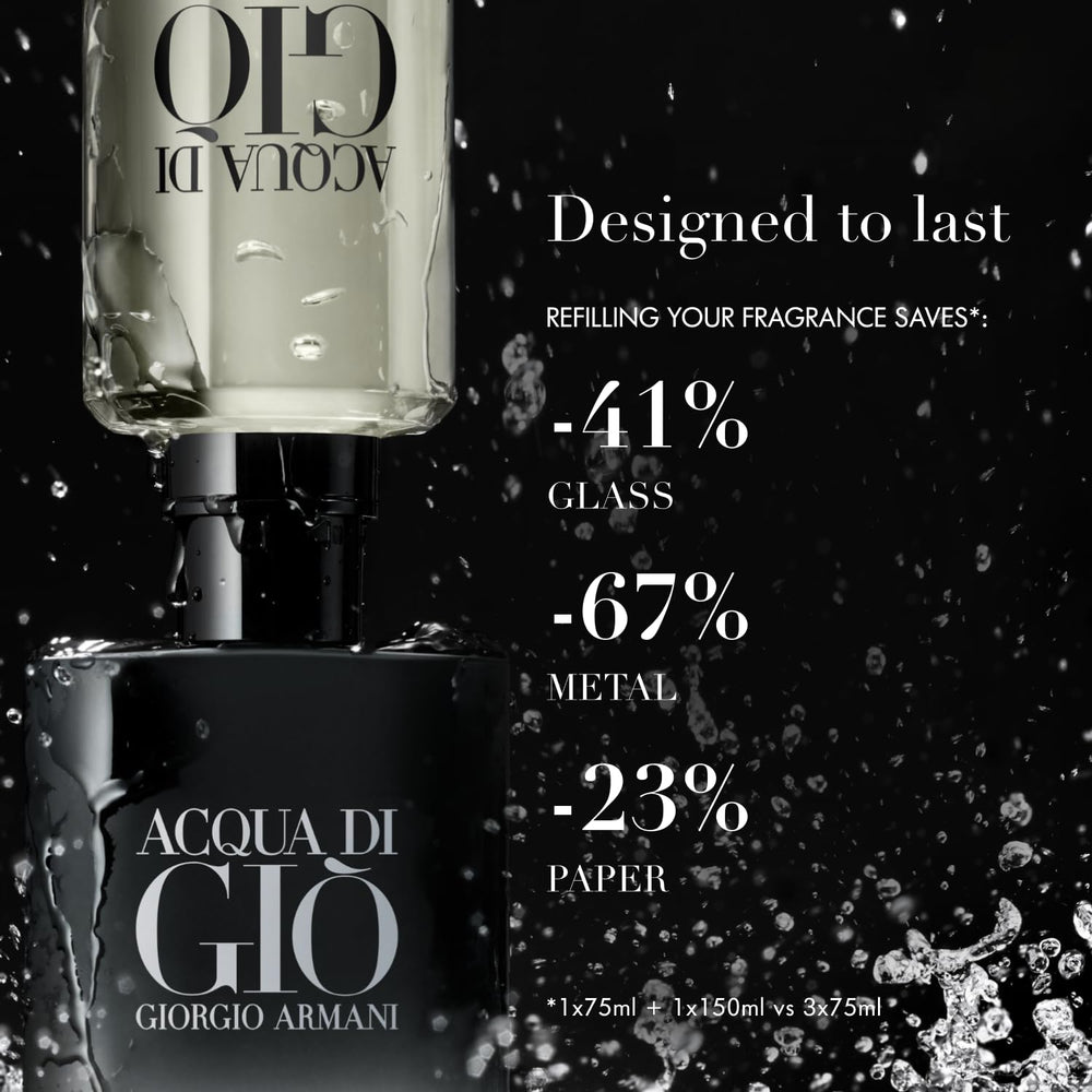 Armani Beauty Acqua di Gio Parfum on a dresser, ready for signature scent moments.