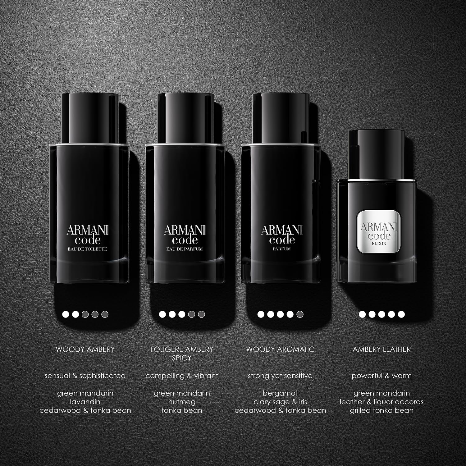Armani Beauty Code Elixir amber and leather notes come alive