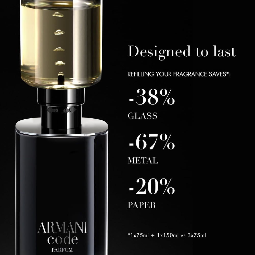 Armani Beauty Code Parfum lifestyle shot suggests versatile wear for daily confidence.