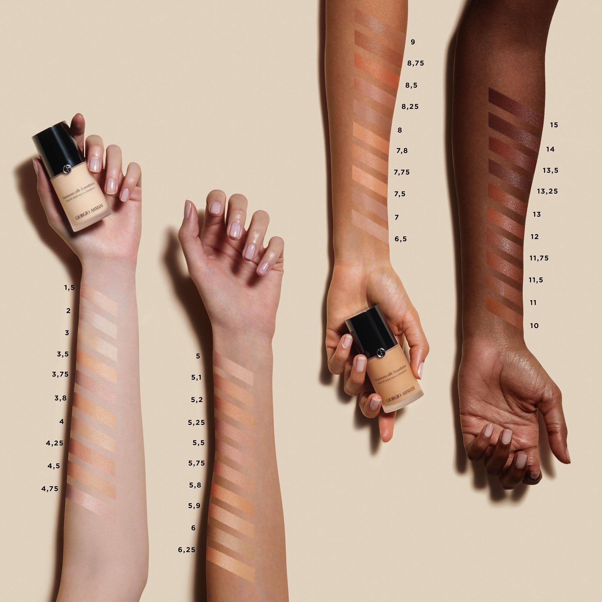 Armani Beauty Luminous Silk Foundation packaging with premium cap and sleek design.