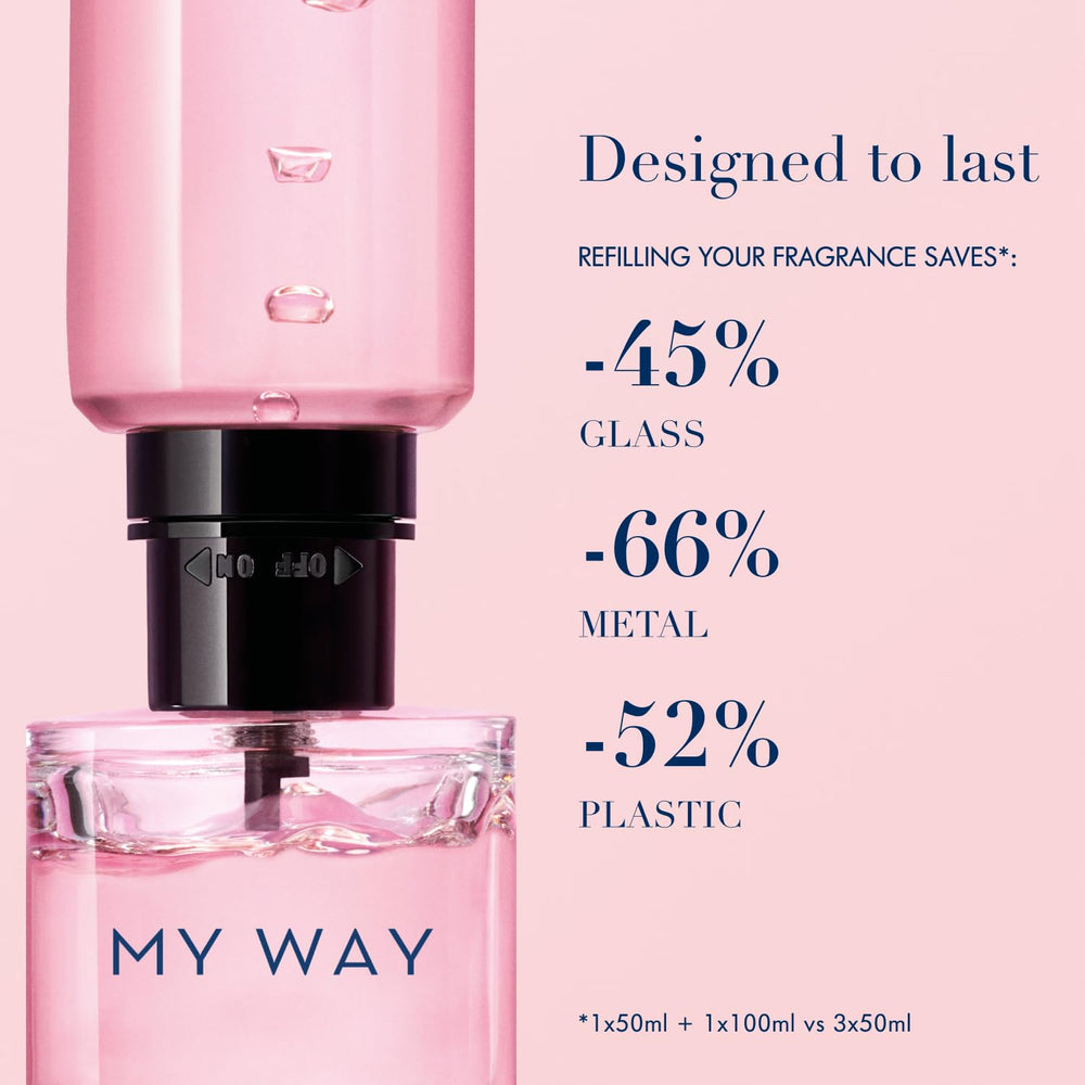 Armani Beauty My Way notes highlight orange blossom, tuberose and vanilla for sophisticated allure.