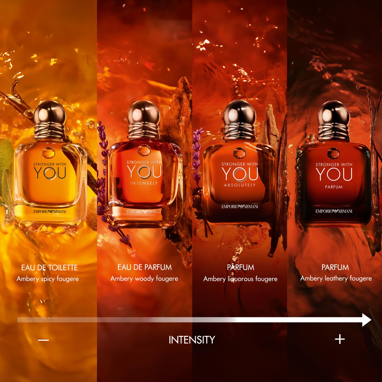 Armani Stronger With You Parfum beside wrist illustrating pulse point spray for daily wear.