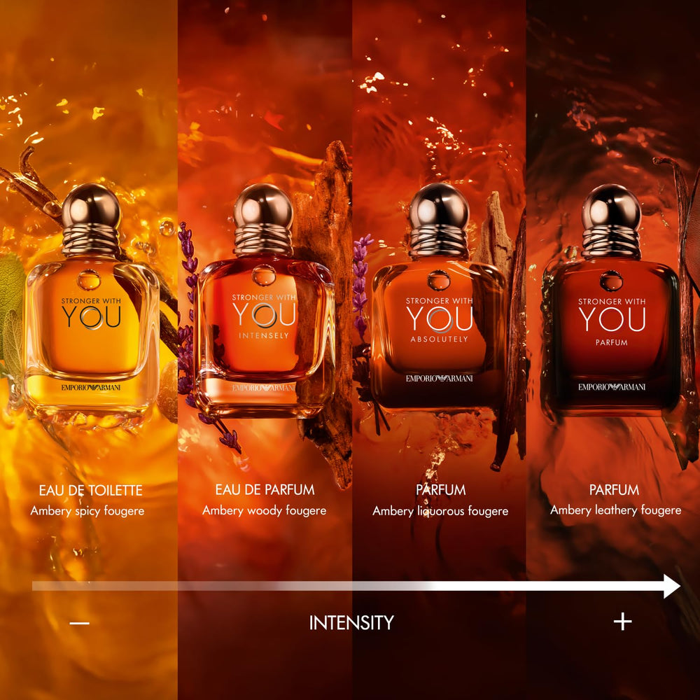 Armani Stronger With You Parfum beside wrist illustrating pulse point spray for daily wear.
