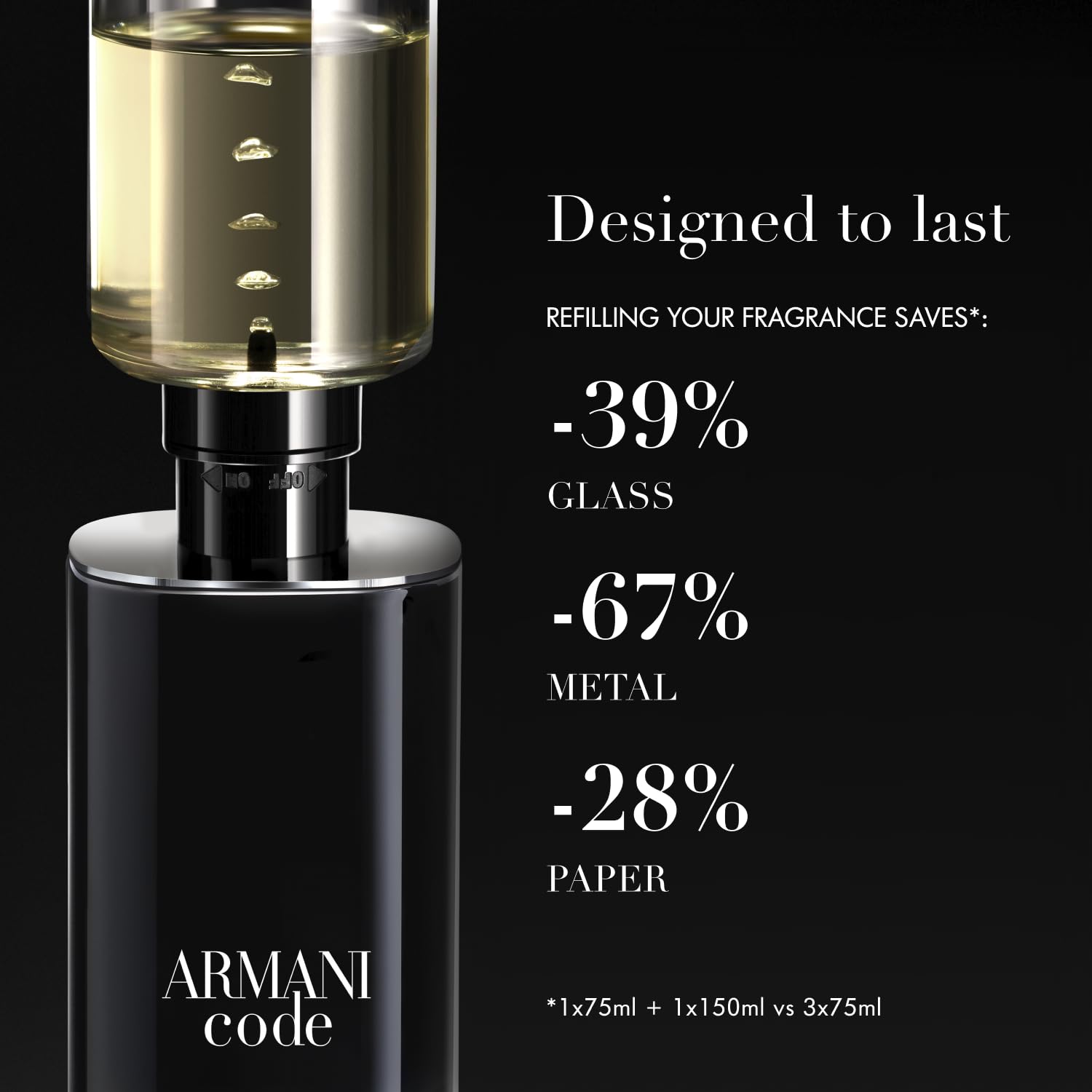 Armani Code EDP close-up of nutmeg note—spice accent for evening allure.