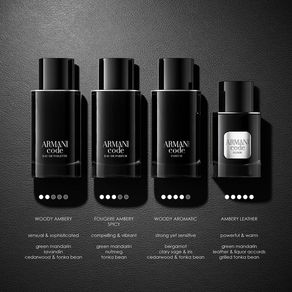 Armani Code EDT spray on wrists and neck for balanced projection.