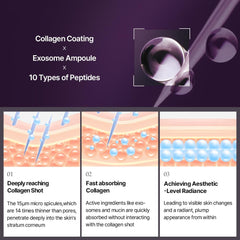 AROCELL Official Coltra Ampoule 3X hyaluronic-acid blend promotes lasting moisture.