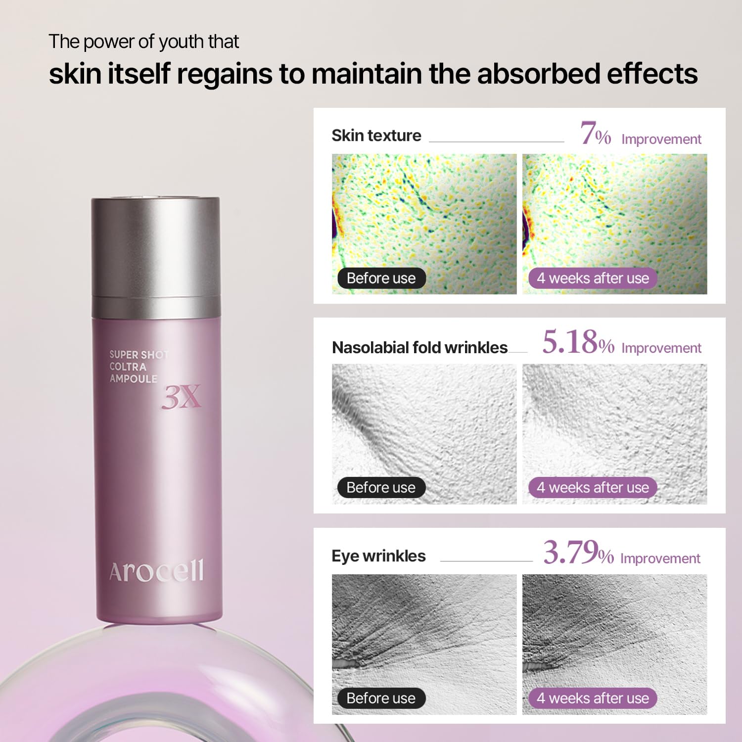 AROCELL Official Coltra Ampoule 3X packaging-view highlights premium Korean skincare.