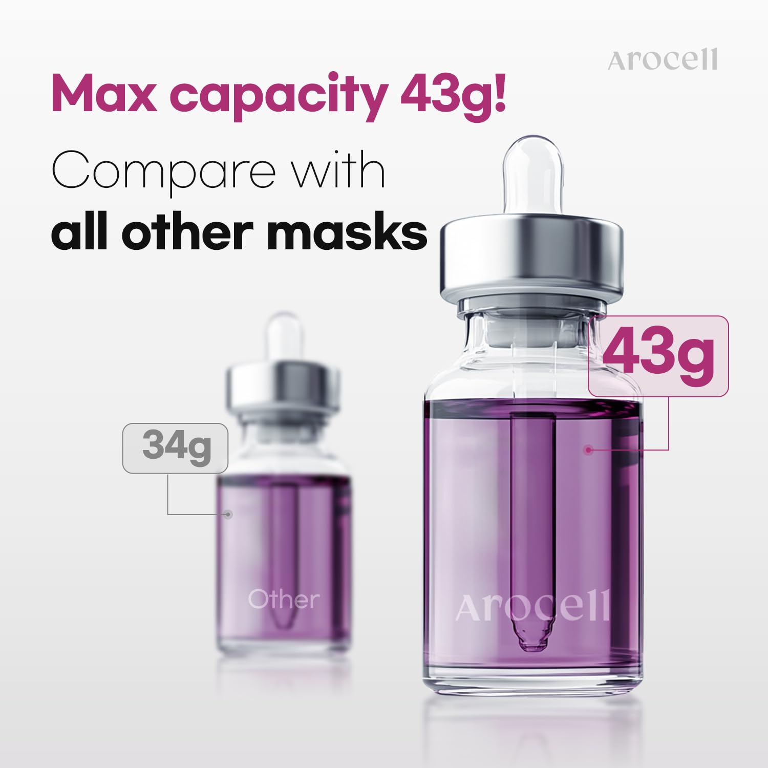 AROCELL OFFICIAL Elasticity and firming effect improves skin texture