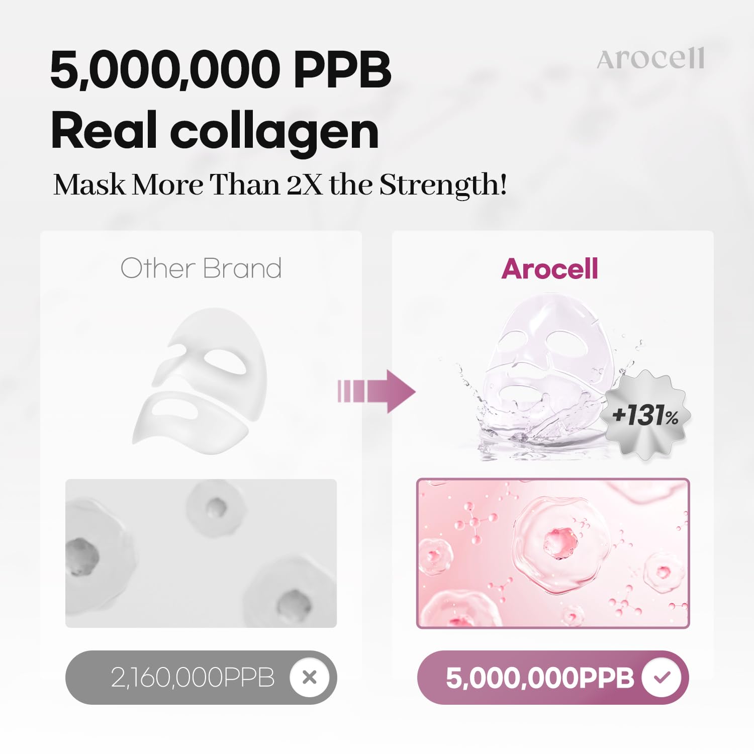 AROCELL OFFICIAL Soothing cooling hydration for sensitive skin