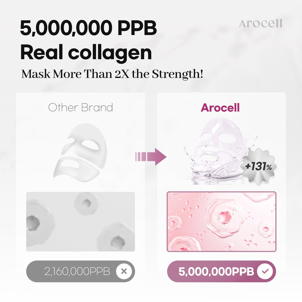 AROCELL OFFICIAL Soothing cooling hydration for sensitive skin