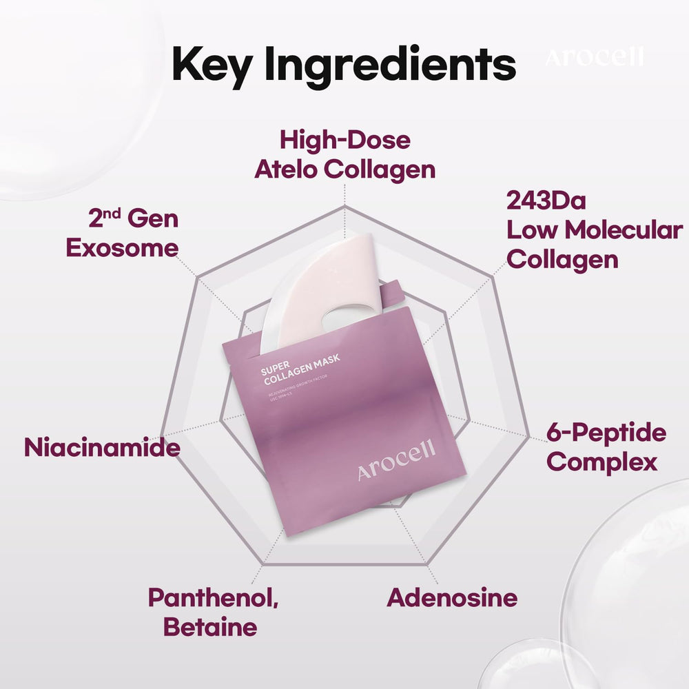 AROCELL OFFICIAL Night-time mask ritual for refreshed morning glow