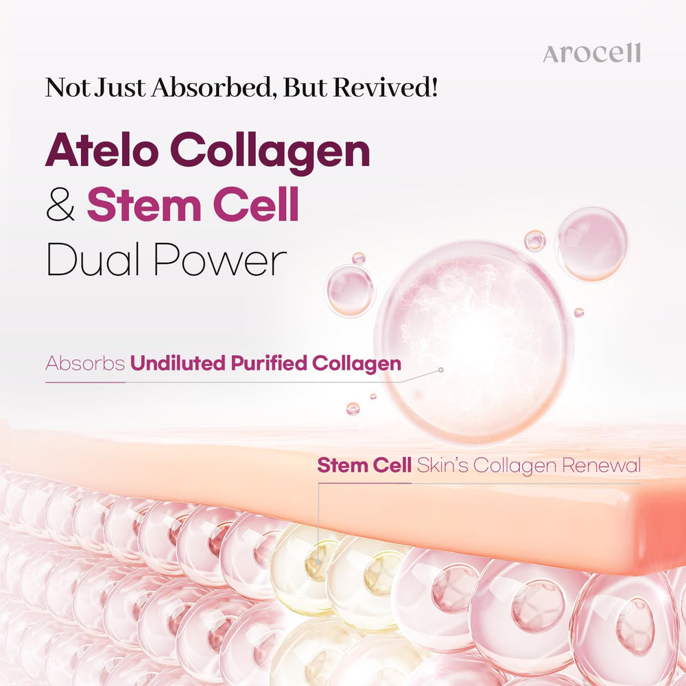 AROCELL OFFICIAL Three-types hyaluronic acid infusion delivers lasting moisture