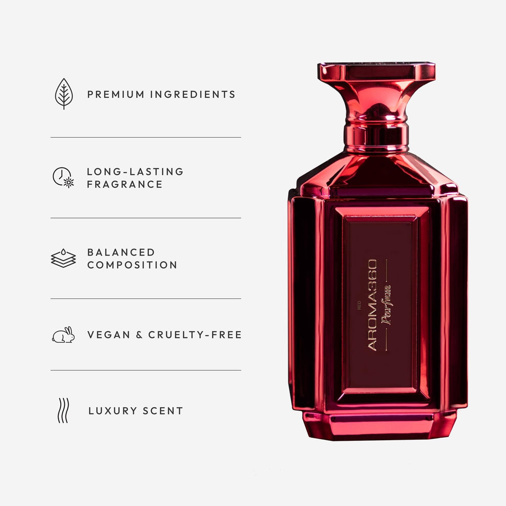 Aroma360 Women's Perfume note-visual close-up highlighting notes