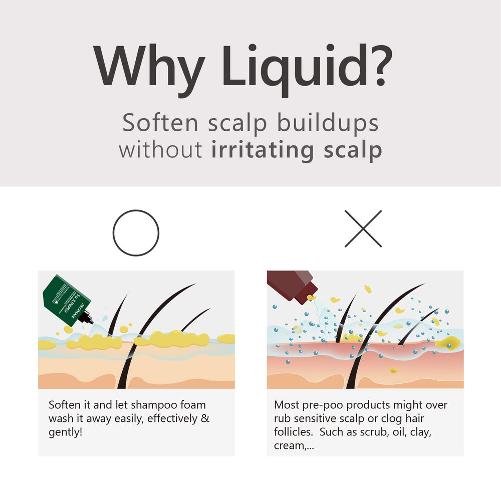 Aromase 5 Juniper Purifying Liquid Shampoo applicator enables targeted cleansing on oily areas.