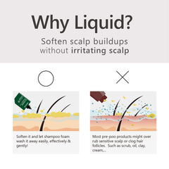Aromase 5 Juniper Purifying Liquid Shampoo applicator enables targeted cleansing on oily areas.