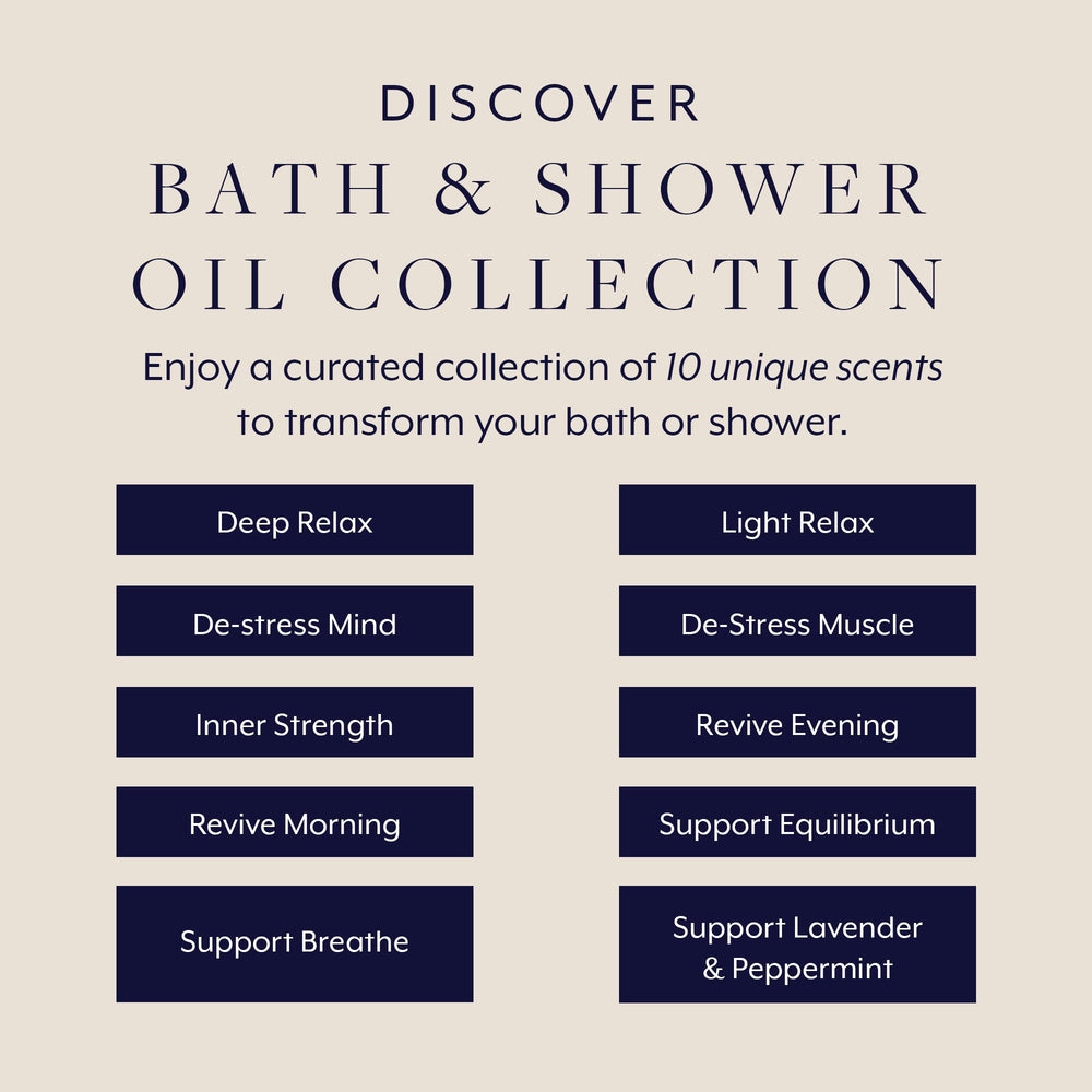 Aromatherapy Associates luxury shower oil box ready for gifting and spa moments.