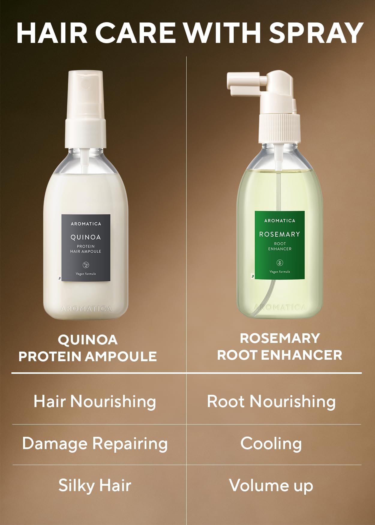 Floral fragrance closeup references ylang-ylang and rosewood notes.