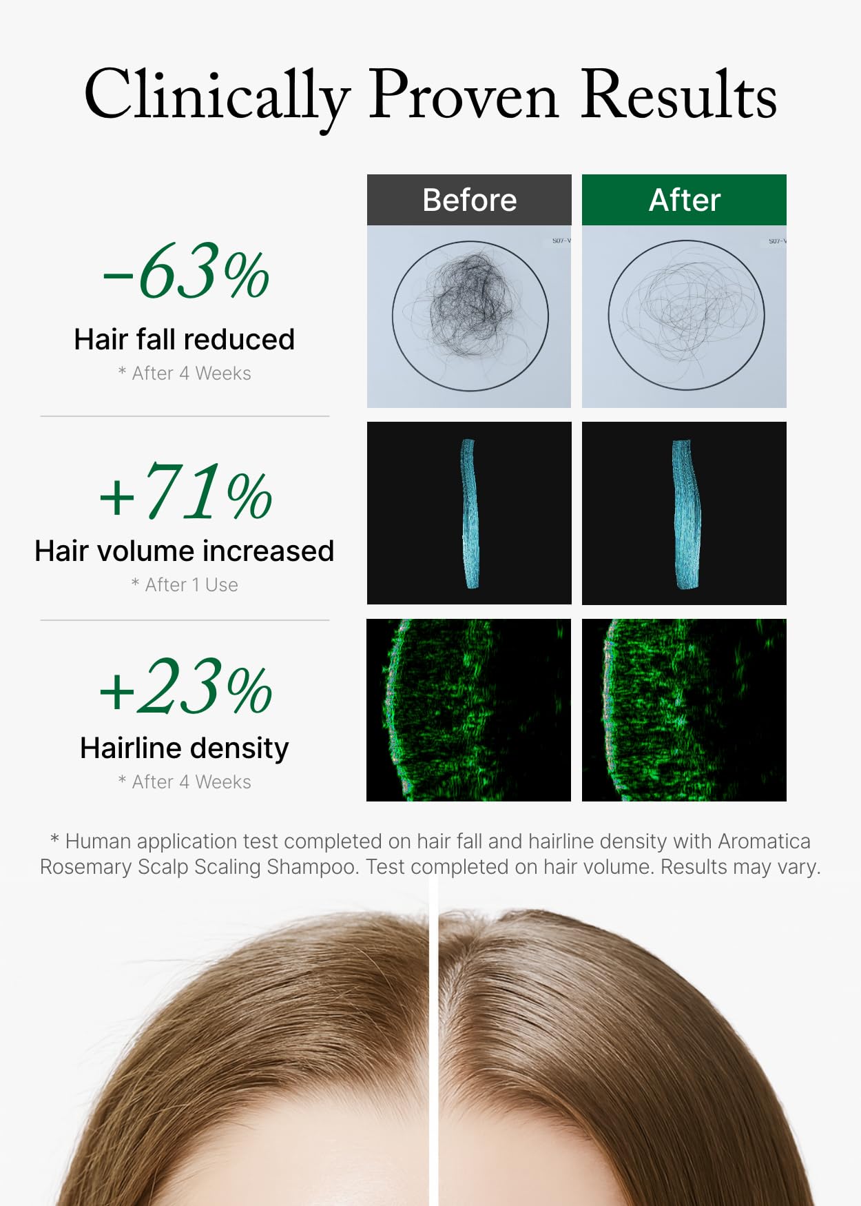 AROMATICA rosemary decoction extract close up reveals botanical richness for hair care