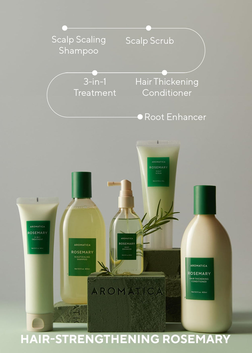 AROMATICA rosemary plant leaves with botanicals signaling clean, natural care.