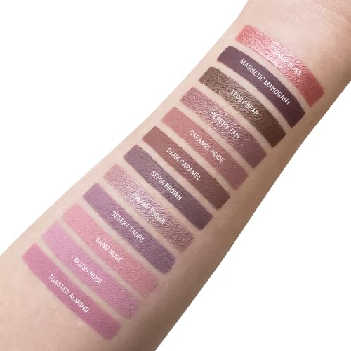 Aromi waterproof-like finish tested on lips for dependable wear