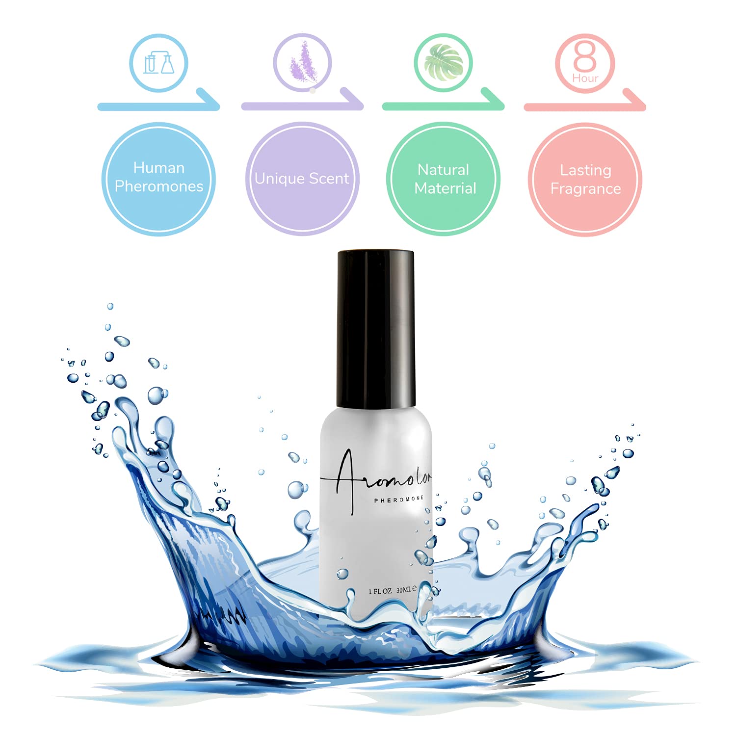 Aromolon Pheromone perfume bottle on dresser, stylish bedside accent.