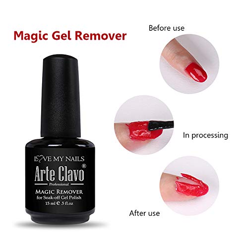 Compact packaging of Arte Clavo remover suitable for travel.