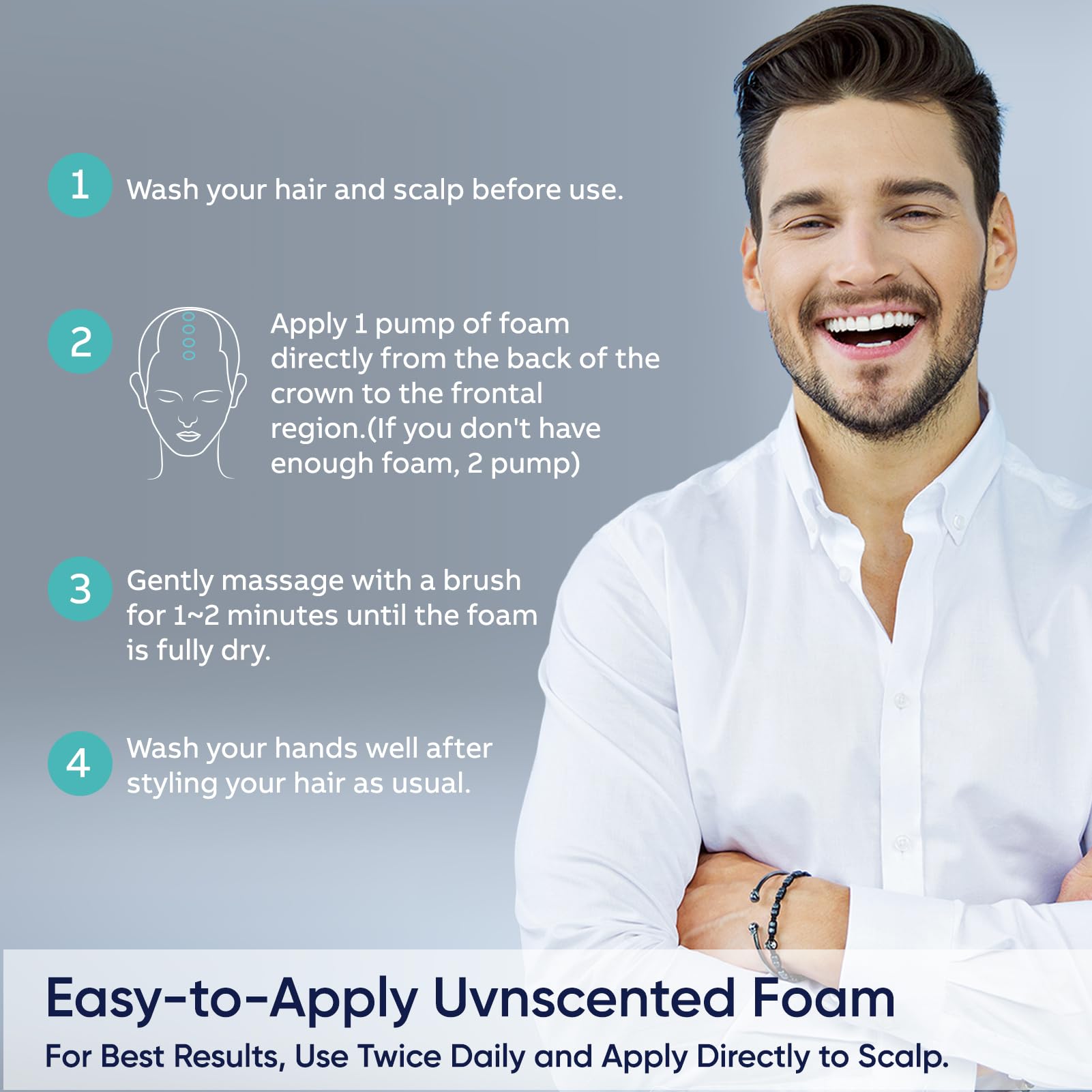 Artimore Minoxidil Foam packaging on display.