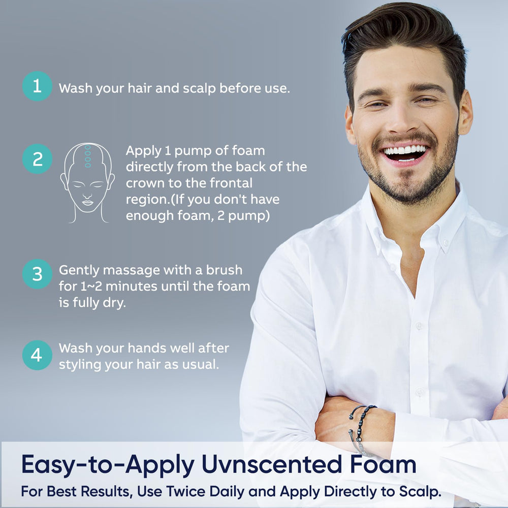 Artimore Minoxidil Foam packaging on display.