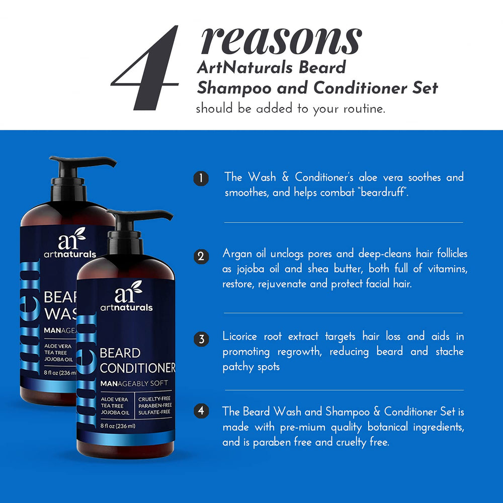 Artnaturals beard set packaging shows complete grooming solution.