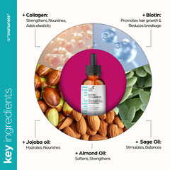 Artnaturals Biotin Collagen Hair Oil moisturizing: deep hydration for soft, manageable hair.