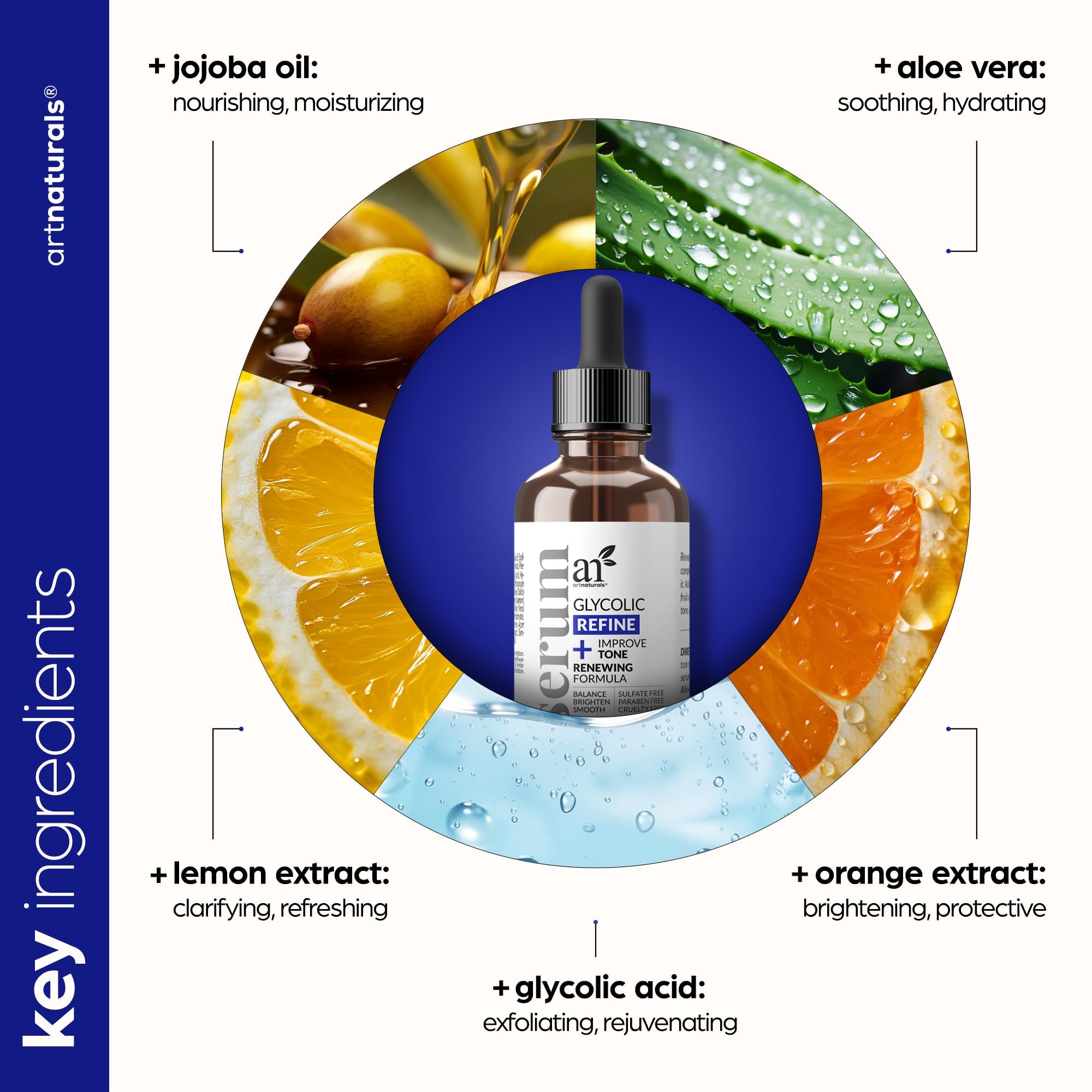 Artnaturals glycolic serum night-use reminder for sun-sensitive skin.