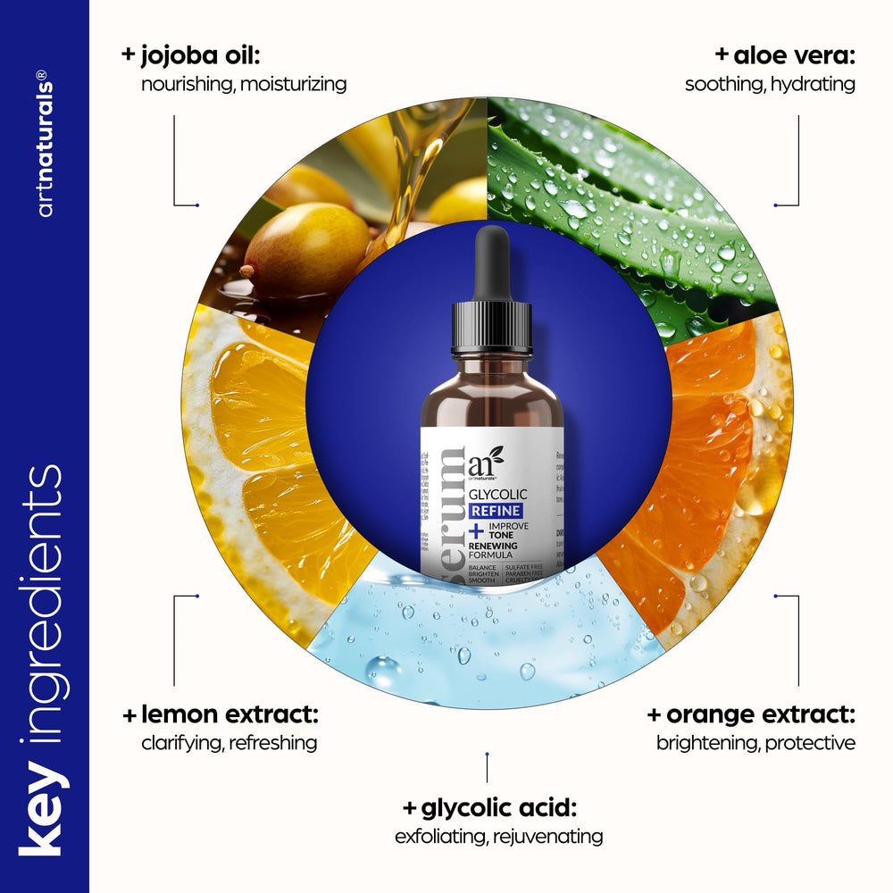Artnaturals glycolic serum night-use reminder for sun-sensitive skin.