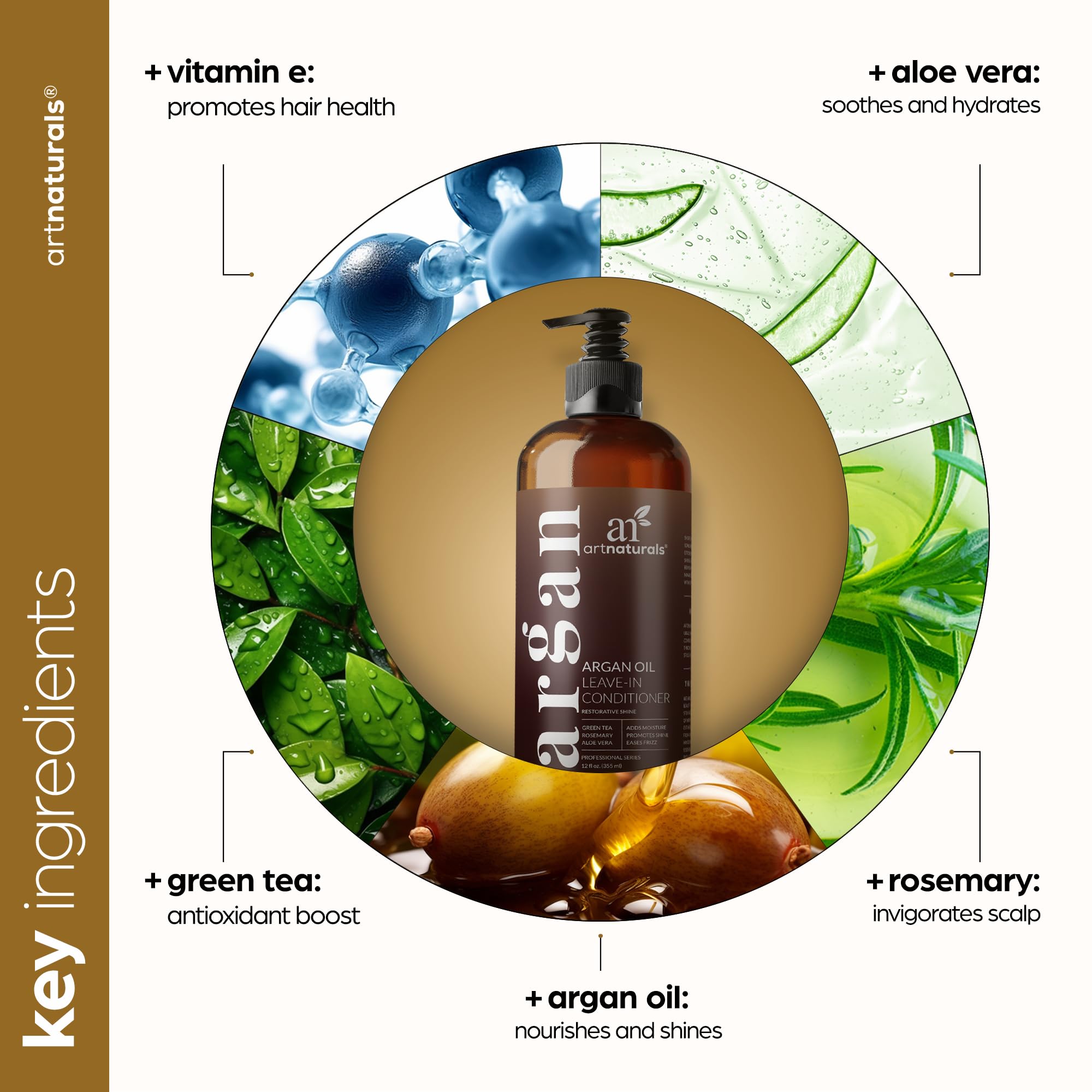 Artnaturals Hair After Use Silky Shine — hair feels soft, manageable and revitalized.