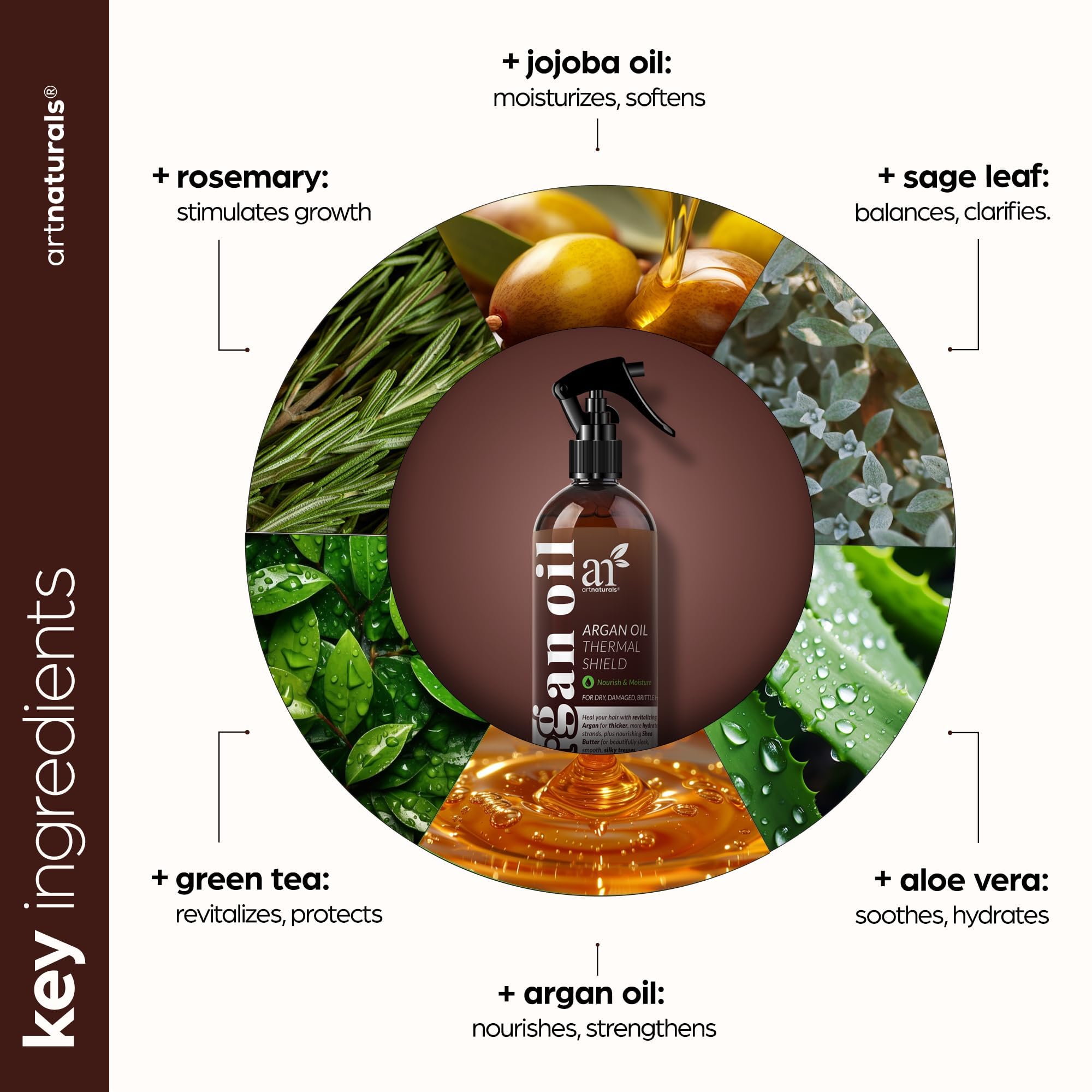 Artnaturals heat protection spray suitable for all hair types