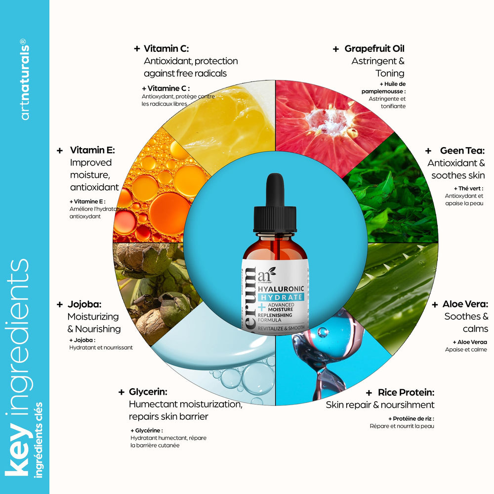 ArtNaturals Hyaluronic Acid Serum bottle reflecting light conveys intense moisturization.