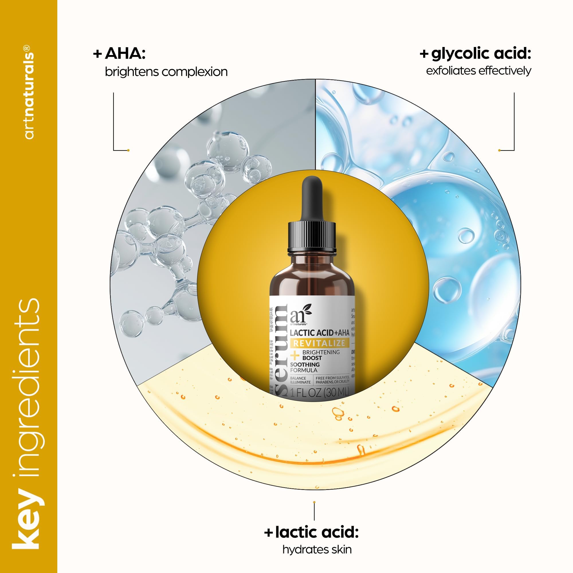 Artnaturals ingredients graphic highlights vegan formula and skincare science.