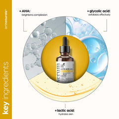 Artnaturals ingredients graphic highlights vegan formula and skincare science.