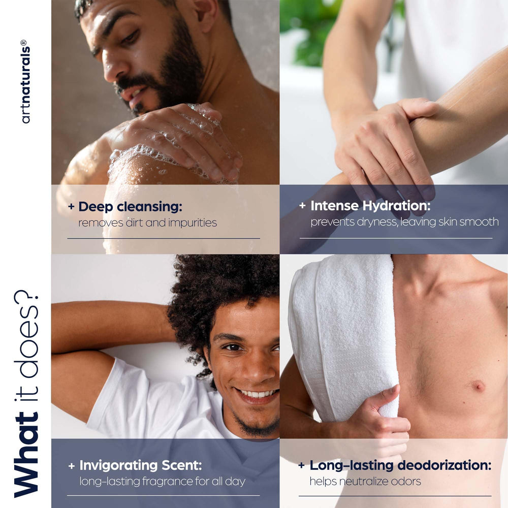 Artnaturals Men's Body Wash massage pump for easy, controlled use.