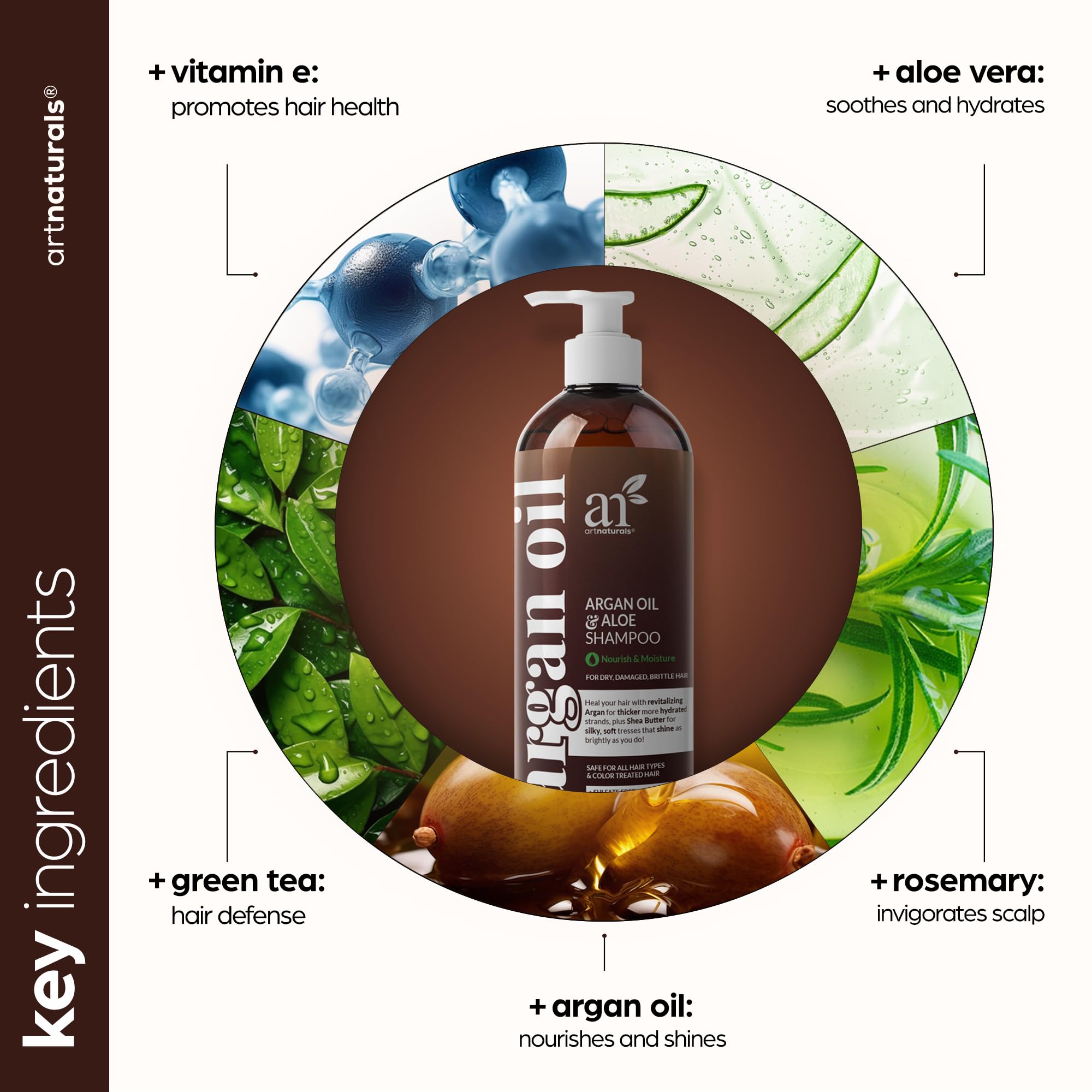 Artnaturals Moroccan Argan Oil Shampoo color-treated hair visualization for gentle cleansing