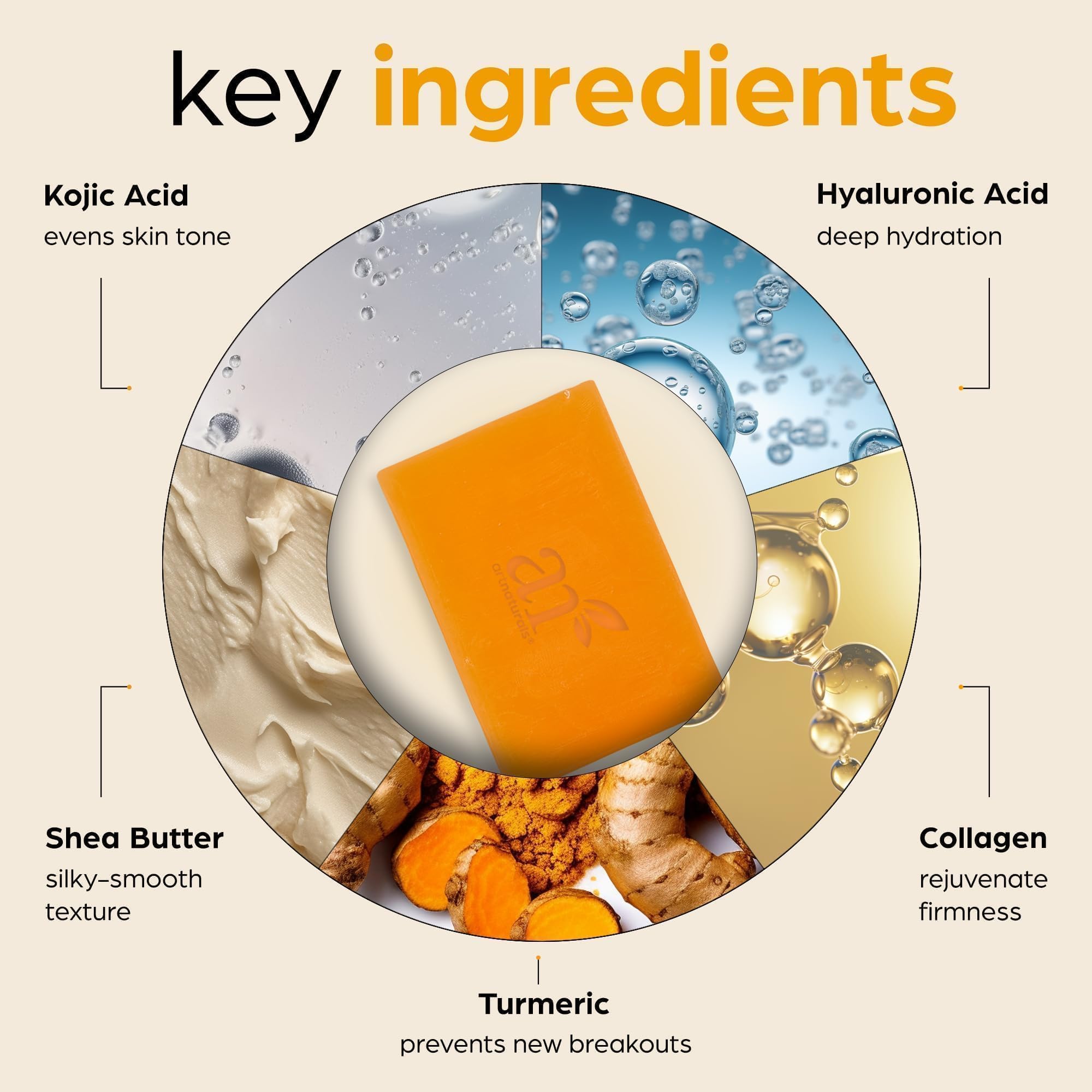 Artnaturals soap lather close-up highlighting gentle cleansing