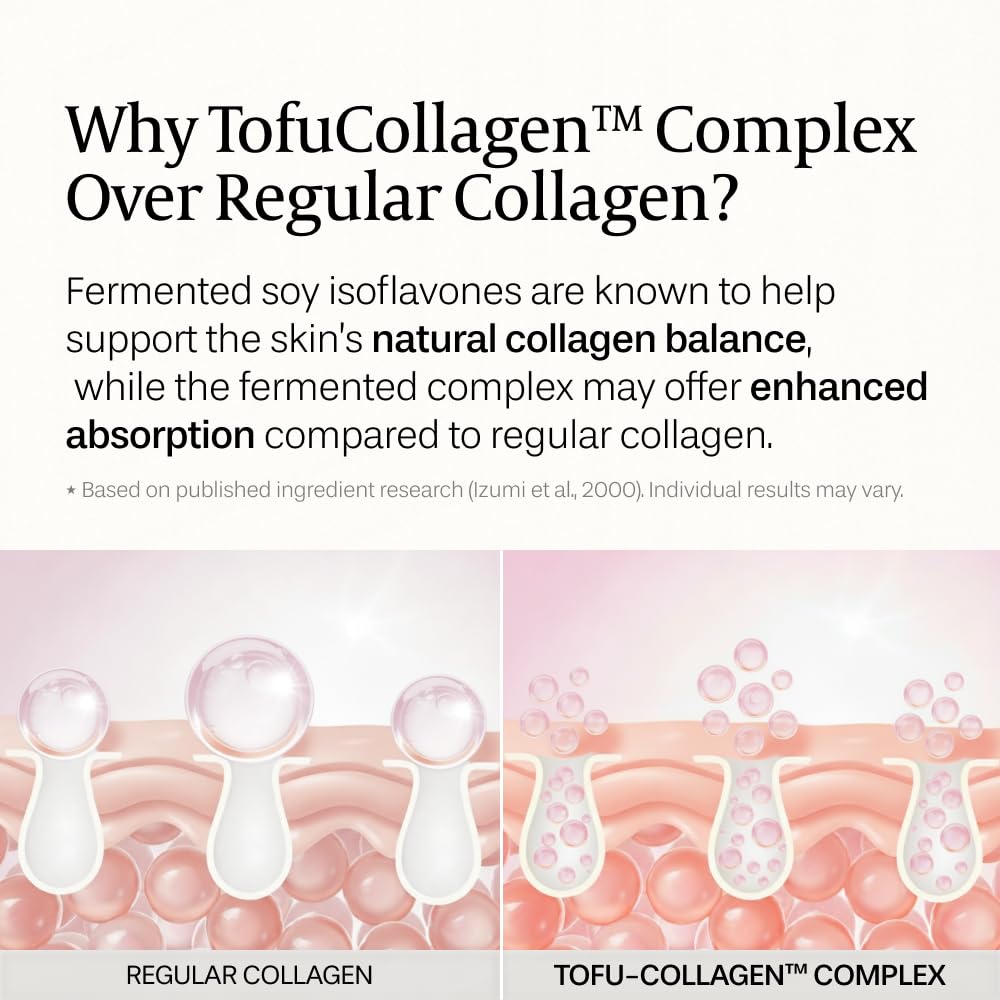 Aruen Fermented TofuCollagen Cream in morning routine for a dewy, balanced complexion
