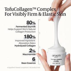 Aruen Fermented TofuCollagen Cream hand-application demonstrating quick absorption and hydration