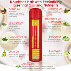 Arvazallia Clarifying Shampoo foamy lather demonstrates rich cleansing.
