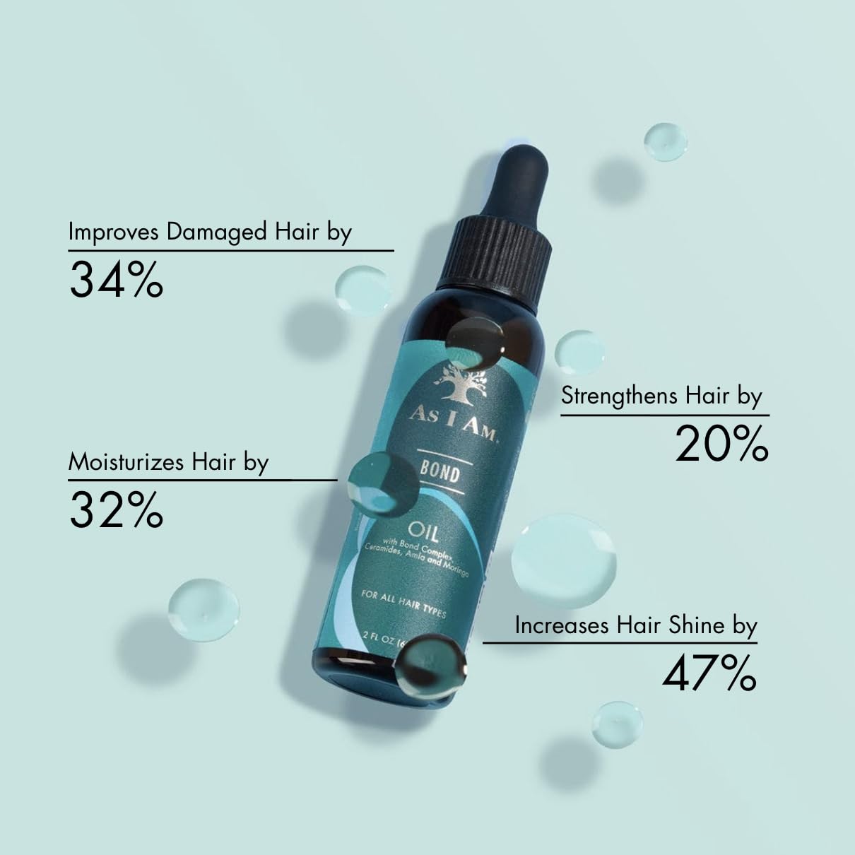 As I Am Bond Oil application—smooth nourishment for damaged hair.