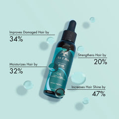 As I Am Bond Oil application—smooth nourishment for damaged hair.