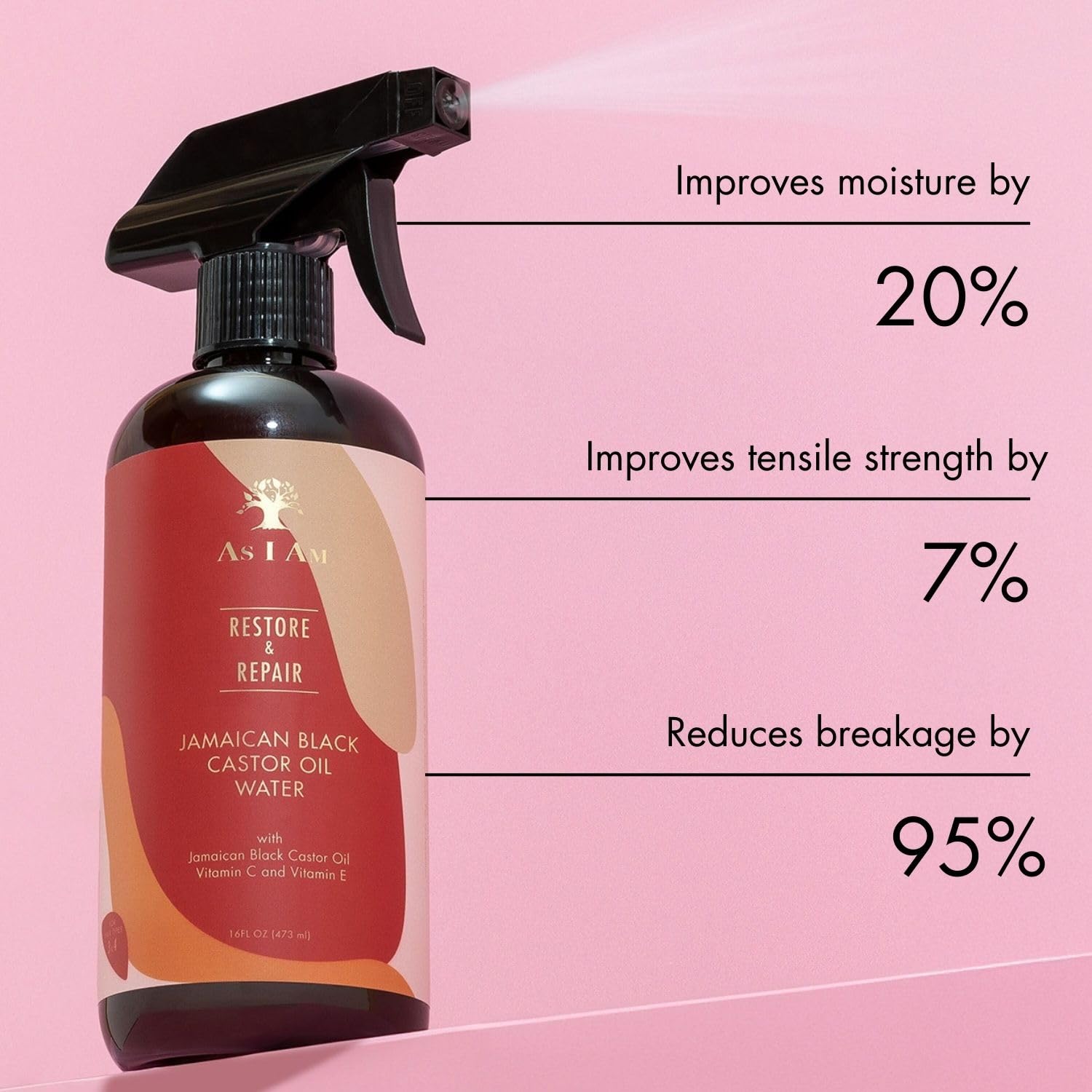 As I Am JBCO Water moisturizing hair treatment nourishes dry strands